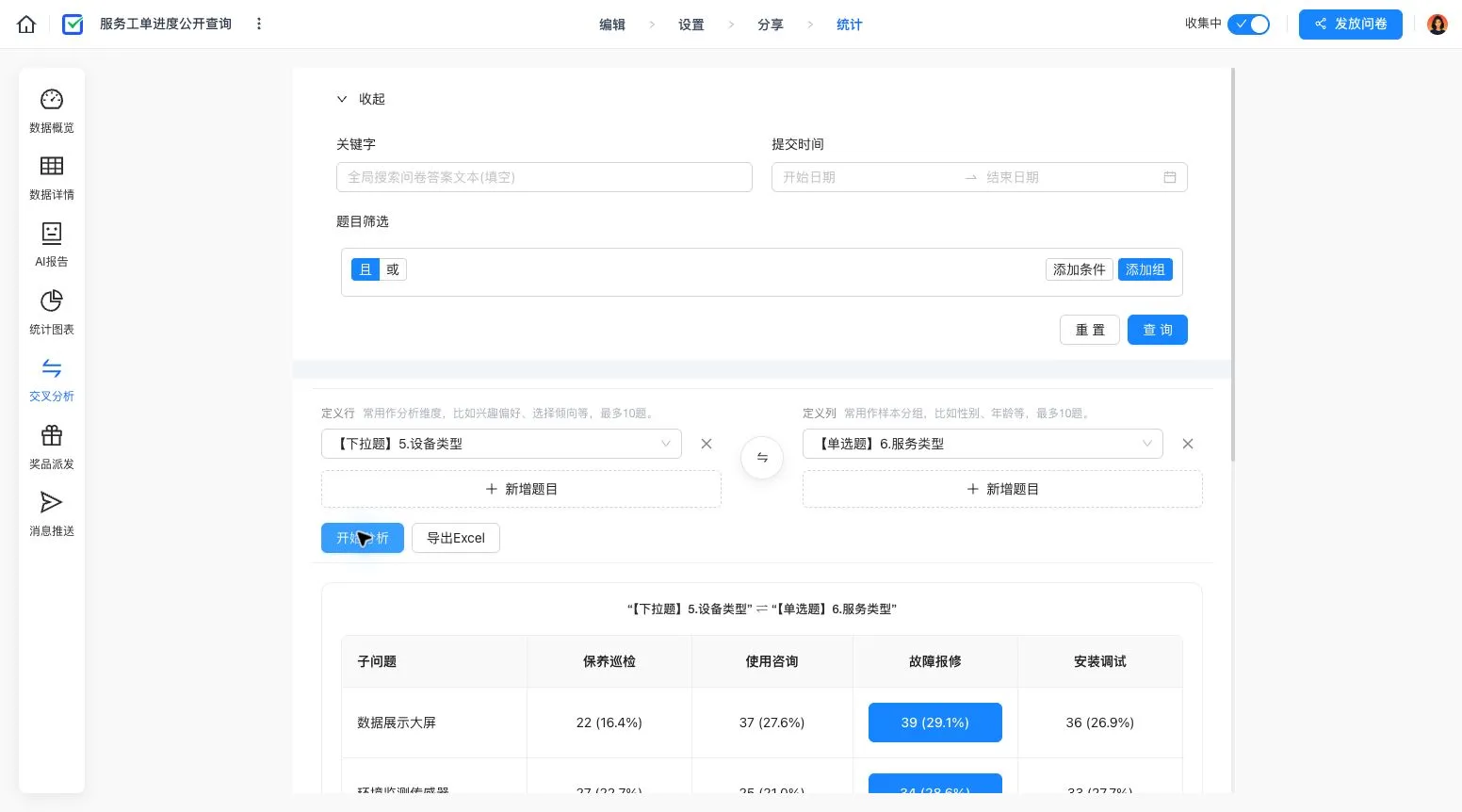 交叉分析的题目选择和结果表