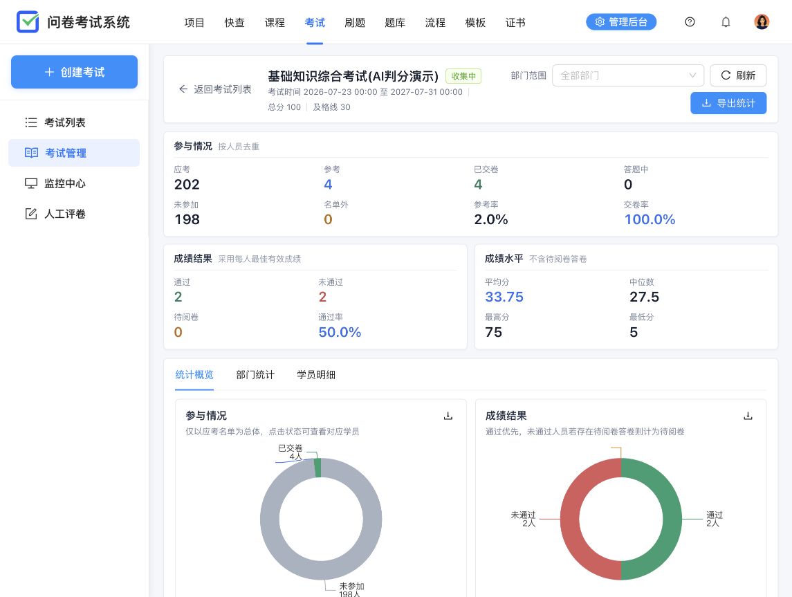 考试成绩统计