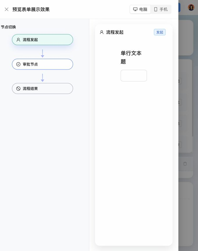 采购申请审批流程预览,左侧为发起、审批、结束三个节点,右侧为申请表