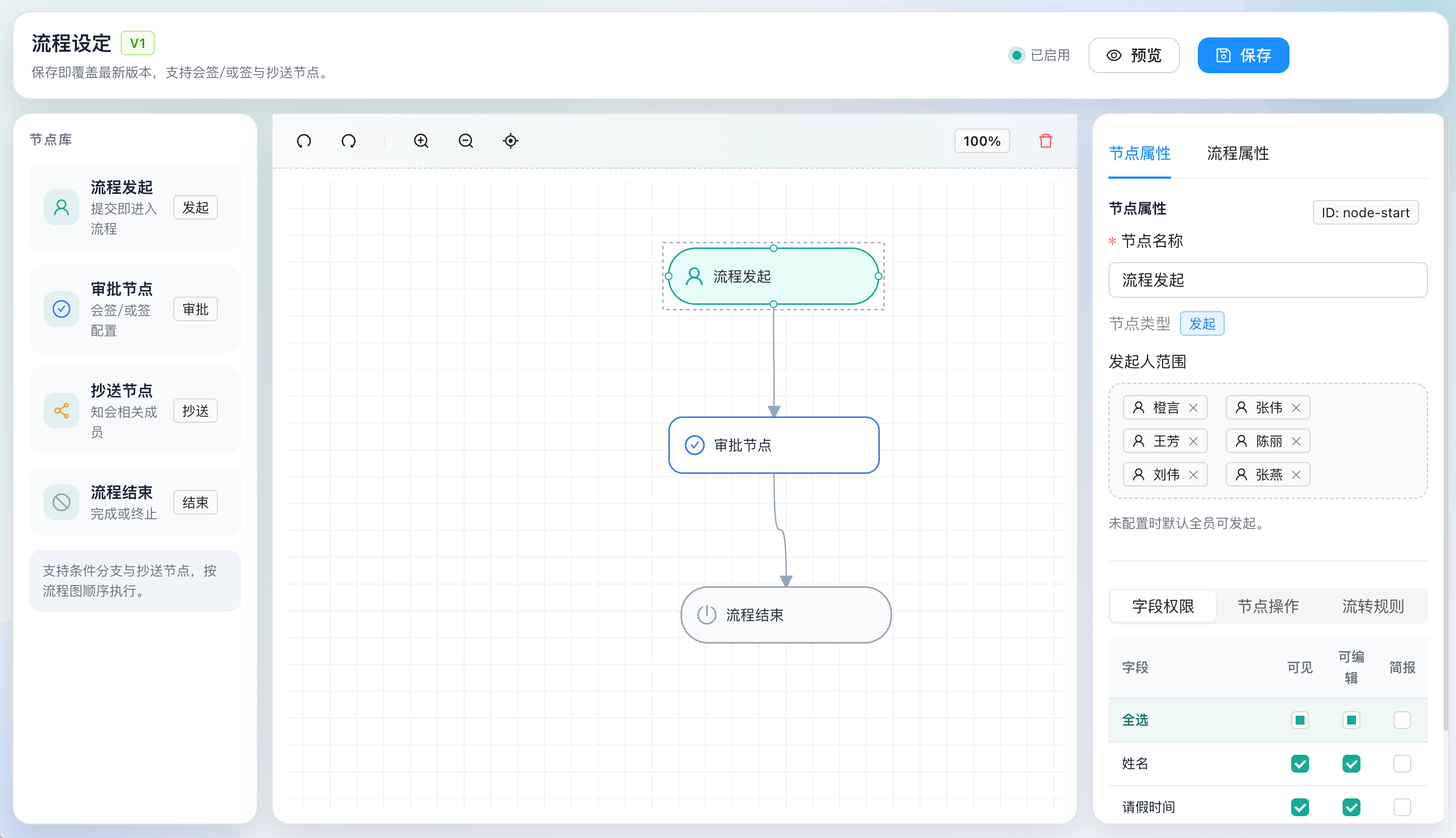 可视化流程设计，让审批高效流转