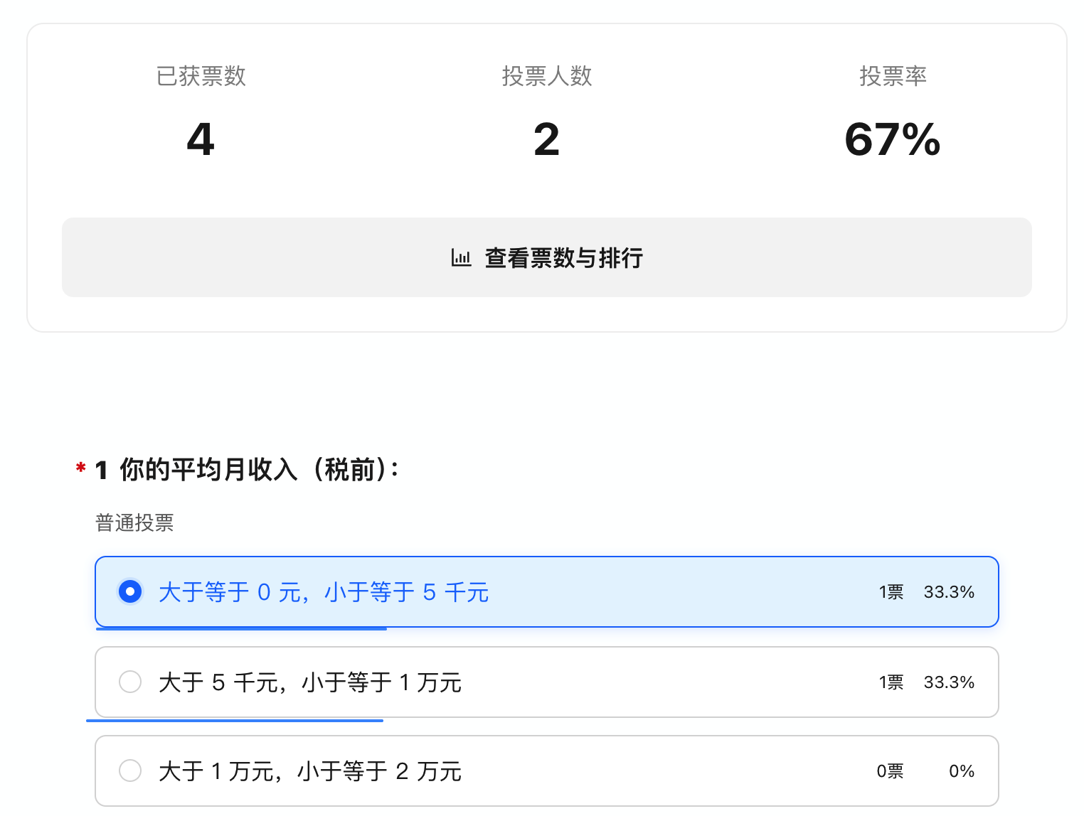 在线投票评选，公平透明